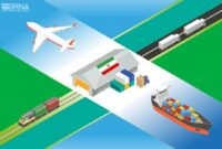 افزایش ۶۰ درصدی ارزش کالاهای صادراتی از استان سمنان