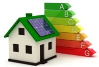 سمنان میزبان همایش ملی استفاده از فناوری‌های نوین در صنعت ساختمان شد