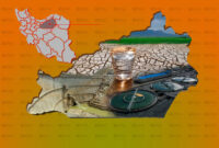 تکمیل طرح‌های آبرسانی سمنان با پیشرفت ۸۰ درصد در اولویت است