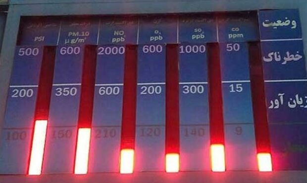 هوای سمنان در مدار آرامش قرار گرفت هوای سمنان در مدار آرامش قرار گرفت