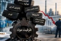 ظرفیت مولد زیر فشار ظرفیت مولد زیر فشار